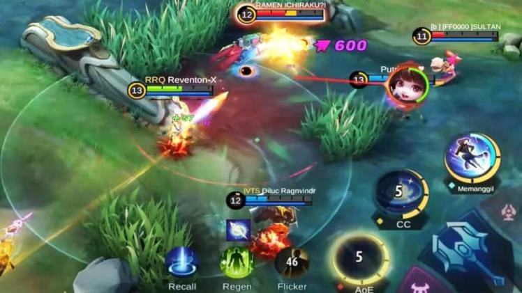 Analysis Of Specific Hero Roles, Item Builds, And Impact